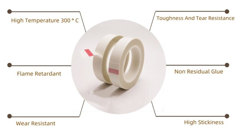 Where Can You Find Quality Glass Cloth Tape?